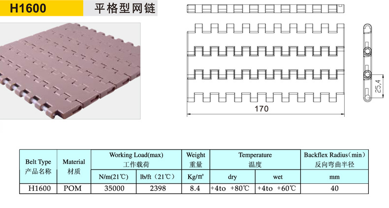 H1600平格型網(wǎng)鏈